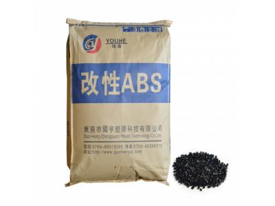 ABS+65%ITE YOUHER1365I